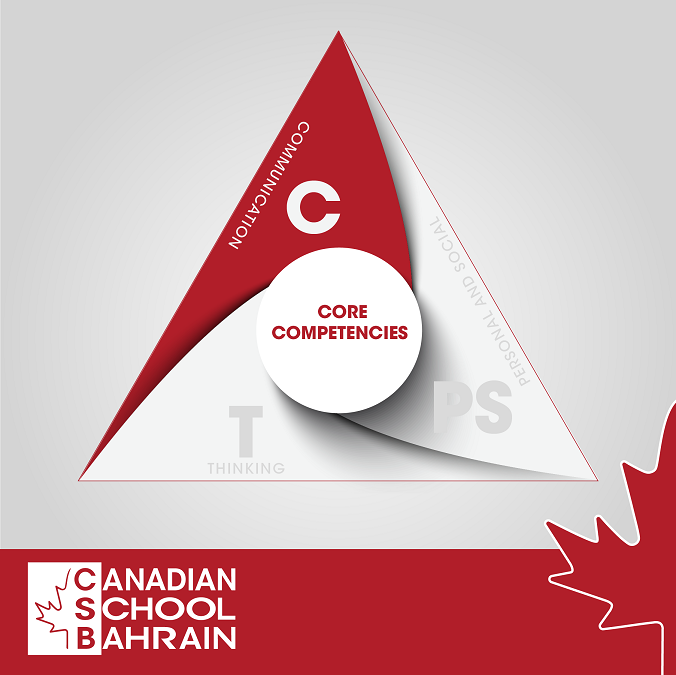 BC Curriculum Core Competencies